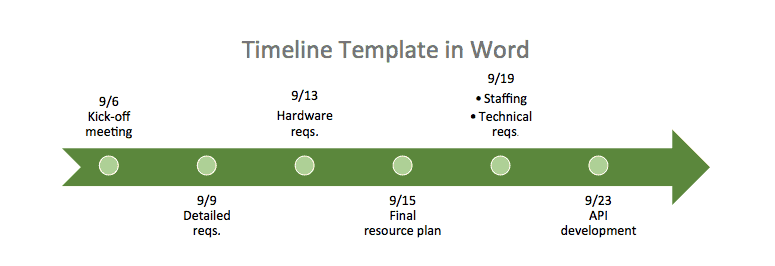 how to create a timeline in microsoft word 2011 for mac